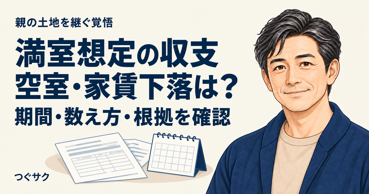 満室想定の収支に使う空室期間や家賃変化の前提を確認するための、計画書とカレンダーのイラスト